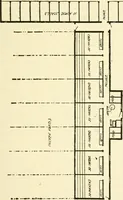 An illustration from Radford's combined house and barn plan book (1908)