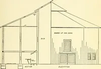 An illustration from Radford's combined house and barn plan book (1908)