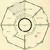 An illustration from Radford's combined house and barn plan book (1908)