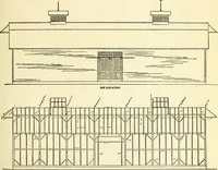 An illustration from Radford's combined house and barn plan book (1908)