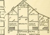 An illustration from Radford's combined house and barn plan book (1908)
