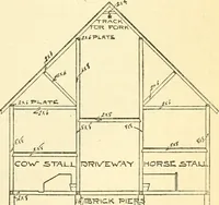 An illustration from Radford's combined house and barn plan book (1908)