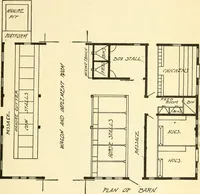 An illustration from Radford's combined house and barn plan book (1908)