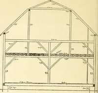 An illustration from Radford's combined house and barn plan book (1908)