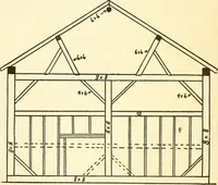 An illustration from Radford's combined house and barn plan book (1908)