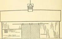 An illustration from Radford's combined house and barn plan book (1908)