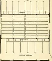 An illustration from Radford's combined house and barn plan book (1908)