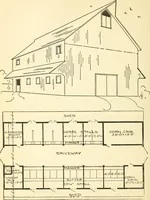 An illustration from Radford's combined house and barn plan book (1908)