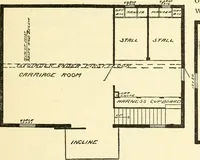 An illustration from Radford's combined house and barn plan book (1908)