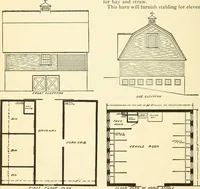 An illustration from Radford's combined house and barn plan book (1908)