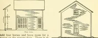 An illustration from Radford's combined house and barn plan book (1908)