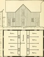 An illustration from Radford's combined house and barn plan book (1908)