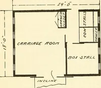 An illustration from Radford's combined house and barn plan book (1908)