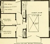 An illustration from Radford's combined house and barn plan book (1908)