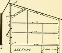 An illustration from Radford's combined house and barn plan book (1908)