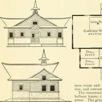 An illustration from Radford's combined house and barn plan book (1908)