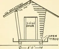 An illustration from Radford's combined house and barn plan book (1908)
