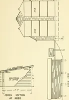 An illustration from Radford's combined house and barn plan book (1908)