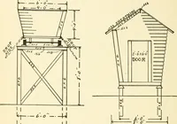 An illustration from Radford's combined house and barn plan book (1908)