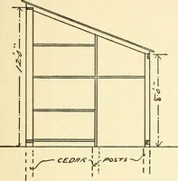 An illustration from Radford's combined house and barn plan book (1908)