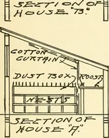 An illustration from Radford's combined house and barn plan book (1908)