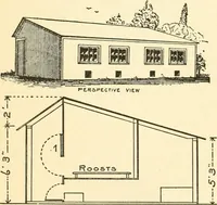 An illustration from Radford's combined house and barn plan book (1908)
