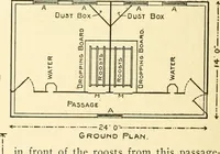 An illustration from Radford's combined house and barn plan book (1908)