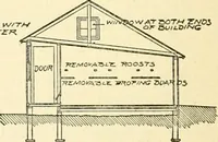An illustration from Radford's combined house and barn plan book (1908)