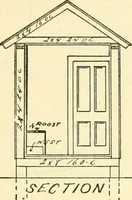 An illustration from Radford's combined house and barn plan book (1908)