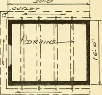 An illustration from Radford's combined house and barn plan book (1908)