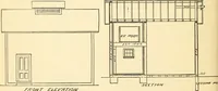An illustration from Radford's combined house and barn plan book (1908)