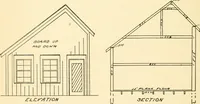 An illustration from Radford's combined house and barn plan book (1908)