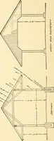 An illustration from Radford's combined house and barn plan book (1908)