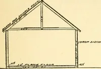 An illustration from Radford's combined house and barn plan book (1908)
