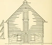 An illustration from Radford's combined house and barn plan book (1908)