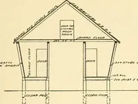 An illustration from Radford's combined house and barn plan book (1908)