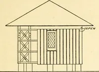 An illustration from Radford's combined house and barn plan book (1908)