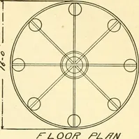 An illustration from Radford's combined house and barn plan book (1908)