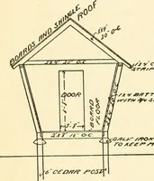An illustration from Radford's combined house and barn plan book (1908)