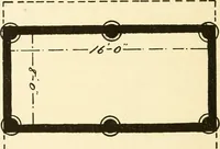 An illustration from Radford's combined house and barn plan book (1908)