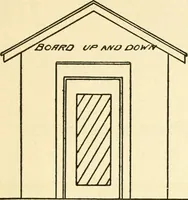 An illustration from Radford's combined house and barn plan book (1908)