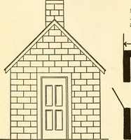 An illustration from Radford's combined house and barn plan book (1908)