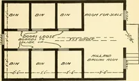 An illustration from Radford's combined house and barn plan book (1908)