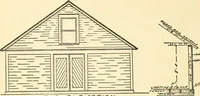 An illustration from Radford's combined house and barn plan book (1908)