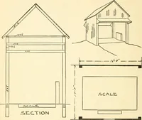 An illustration from Radford's combined house and barn plan book (1908)