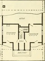 An illustration from Radford's combined house and barn plan book (1908)