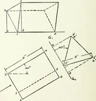 An illustration from Radford's cyclopedia of construction; carpentry, building and architecture. Based on the practical experience of a large staff of experts in actual constrcution work (1909)