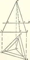 An illustration from Radford's cyclopedia of construction; carpentry, building and architecture. Based on the practical experience of a large staff of experts in actual constrcution work (1909)
