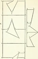 An illustration from Radford's cyclopedia of construction; carpentry, building and architecture. Based on the practical experience of a large staff of experts in actual constrcution work (1909)