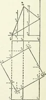 An illustration from Radford's cyclopedia of construction; carpentry, building and architecture. Based on the practical experience of a large staff of experts in actual constrcution work (1909)